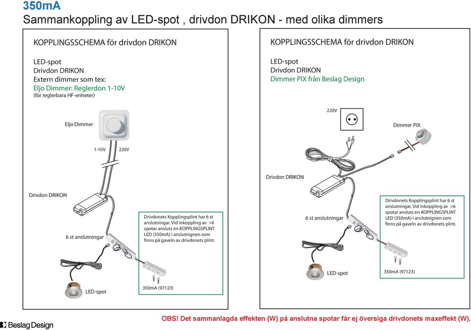 Vid inkoppling av >6 spotar ansluts en KOPPLINGSPLINT LED (350mA) i anslutnignen som finns på gaveln av drivdonets plint.