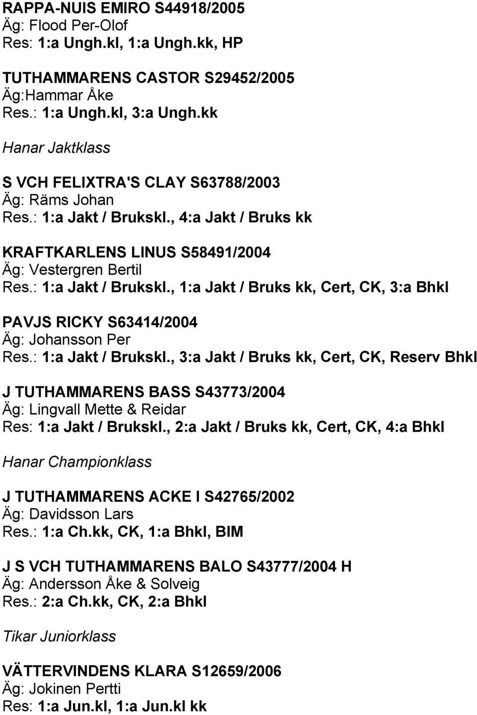 : 1:a Jakt / Brukskl., 3:a Jakt / Bruks kk, Cert, CK, Reserv Bhkl J TUTHAMMARENS BASS S43773/2004 Äg: Lingvall Mette & Reidar Res: 1:a Jakt / Brukskl.