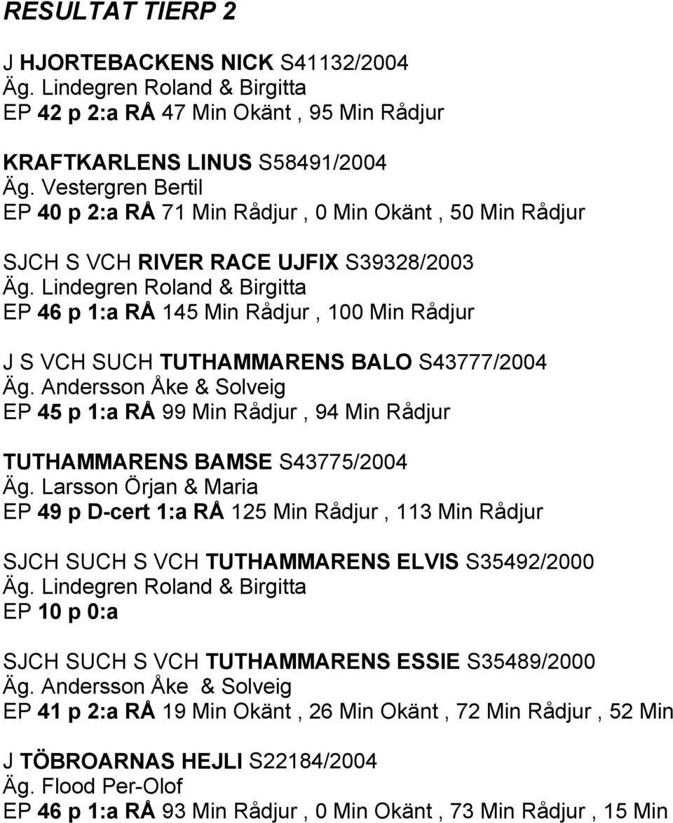 Lindegren Roland & Birgitta EP 46 p 1:a RÅ 145 Min Rådjur, 100 Min Rådjur J S VCH SUCH TUTHAMMARENS BALO S43777/2004 Äg.