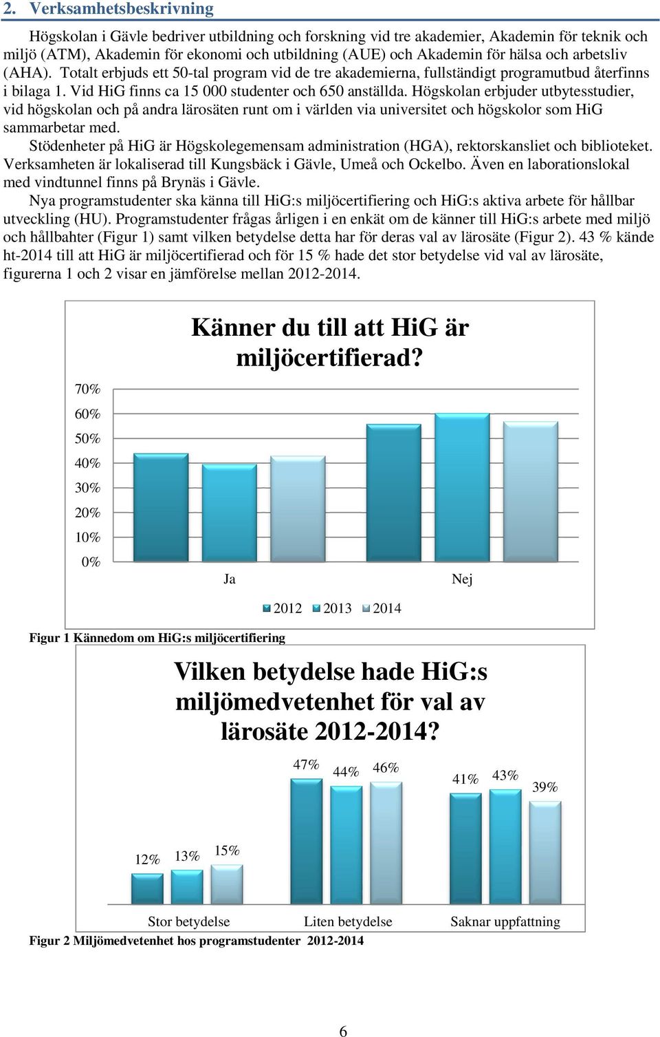 Högskolan erbjuder utbytesstudier, vid högskolan och på andra lärosäten runt om i världen via universitet och högskolor som HiG sammarbetar med.