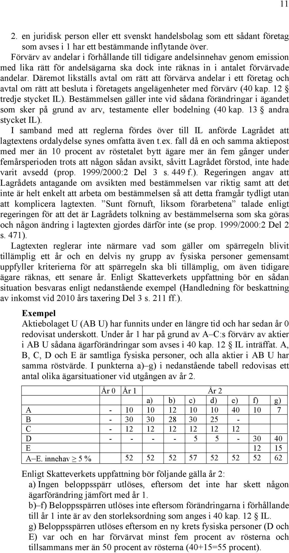 Däremot likställs avtal om rätt att förvärva andelar i ett företag och avtal om rätt att besluta i företagets angelägenheter med förvärv (40 kap. 12 tredje stycket IL).