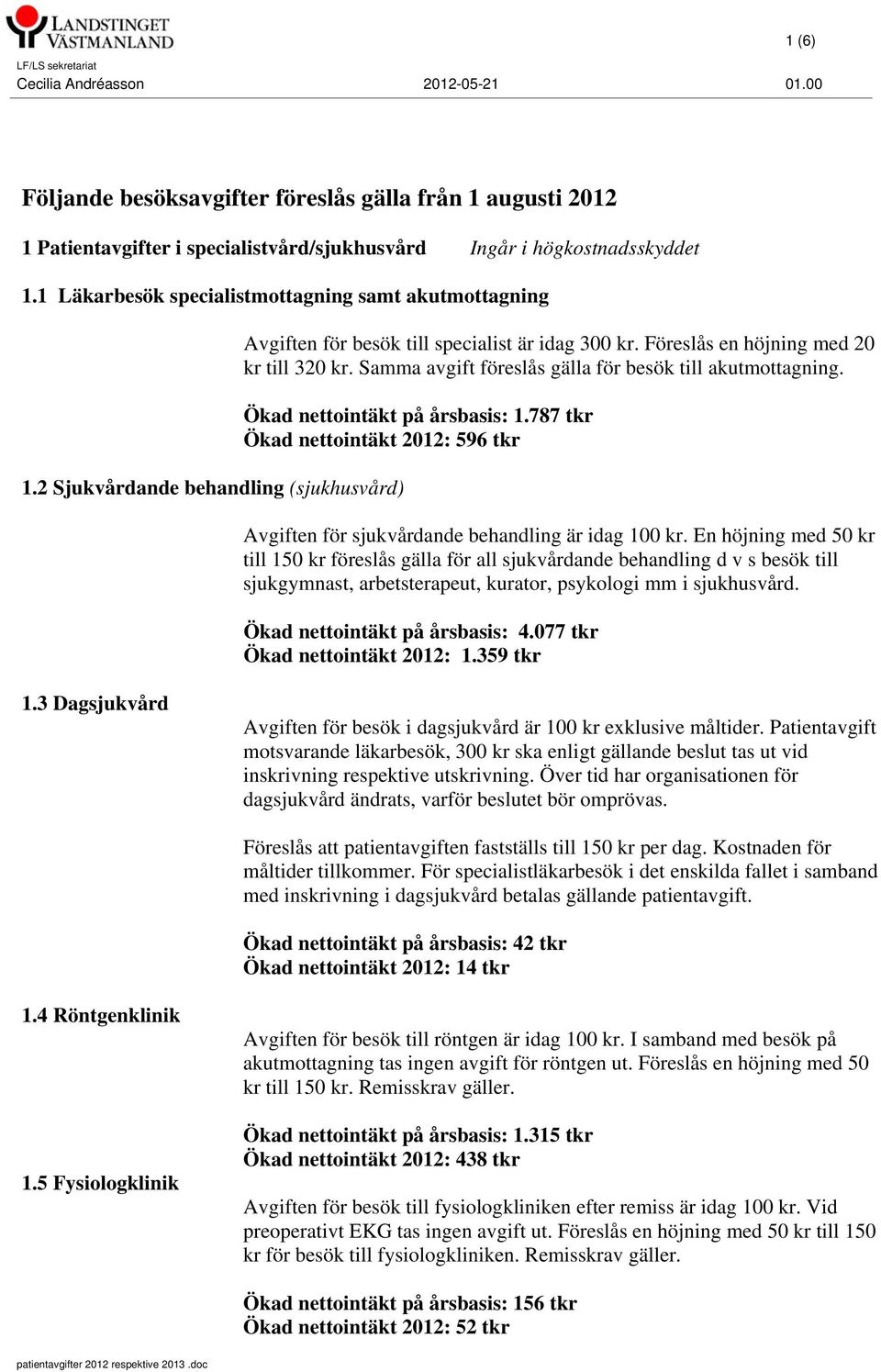 Ökad nettointäkt på årsbasis: 1.787 tkr Ökad nettointäkt 2012: 596 tkr Avgiften för sjukvårdande behandling är idag 100 kr.