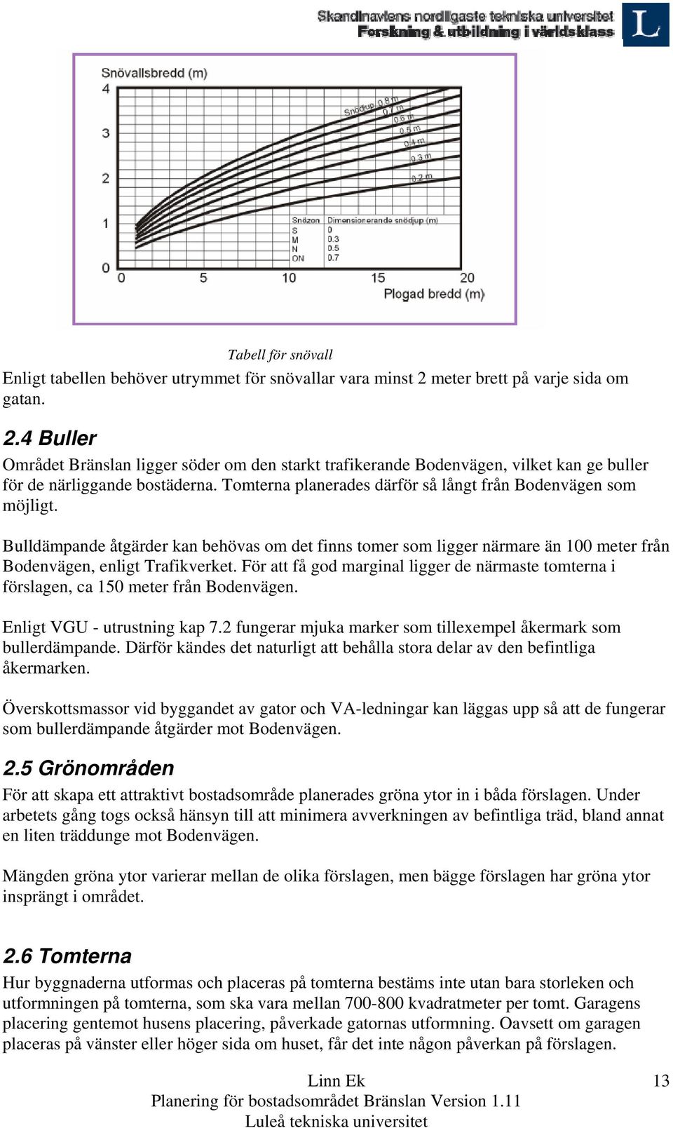 Tomterna planerades därför så långt från Bodenvägen som möjligt. Bulldämpande åtgärder kan behövas om det finns tomer som ligger närmare än 100 meter från Bodenvägen, enligt Trafikverket.