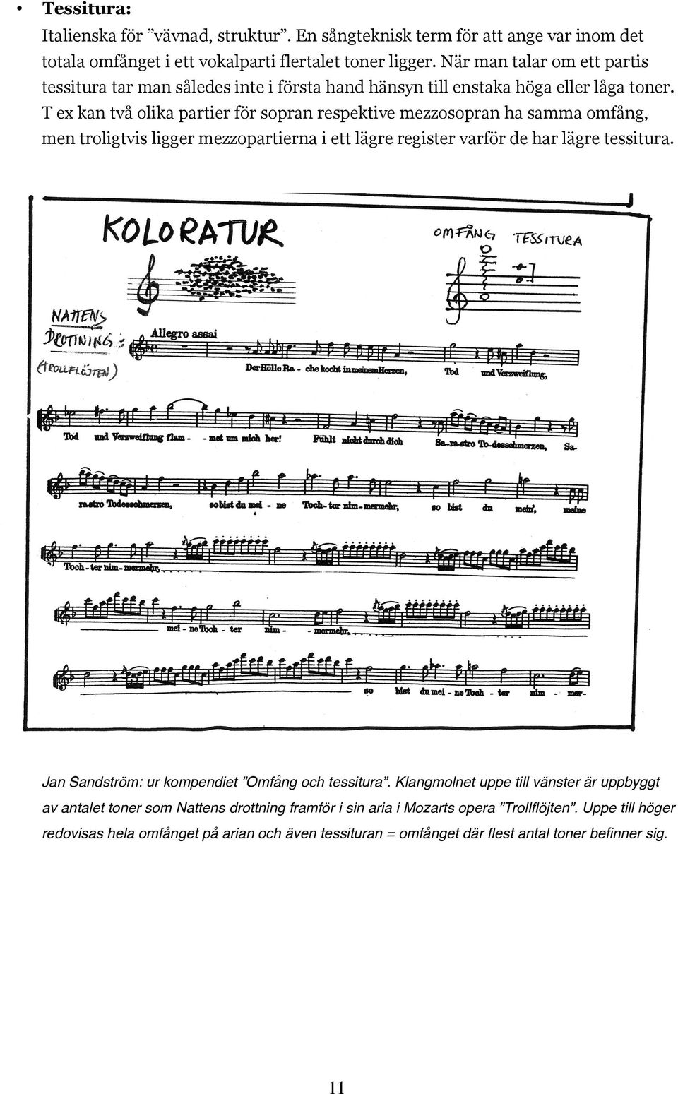 T ex kan två olika partier för sopran respektive mezzosopran ha samma omfång, men troligtvis ligger mezzopartierna i ett lägre register varför de har lägre tessitura.