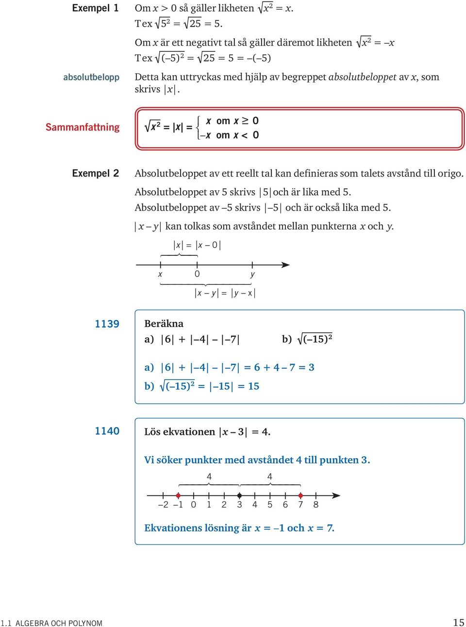 Sammanfattning = = om 0 om < 0 Eempel Absolutbeloppet av ett reellt tal kan definieras som talets avstånd till origo. Absolutbeloppet av 5 skrivs 5 och är lika med 5.