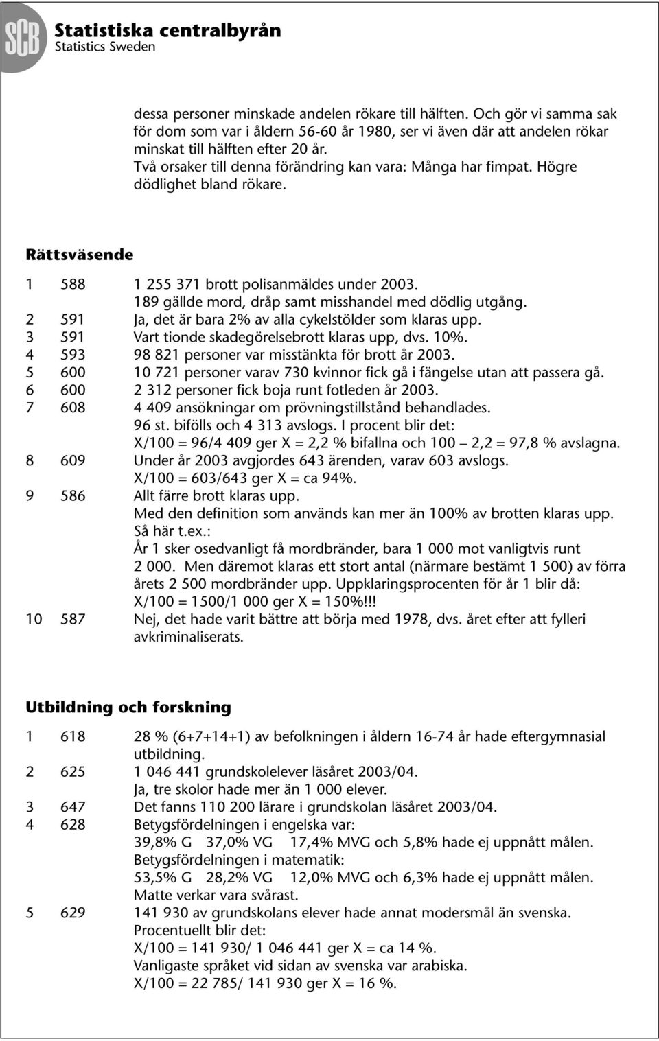 189 gällde mord, dråp samt misshandel med dödlig utgång. 2 591 Ja, det är bara 2% av alla cykelstölder som klaras upp. 3 591 Vart tionde skadegörelsebrott klaras upp, dvs. 10%.