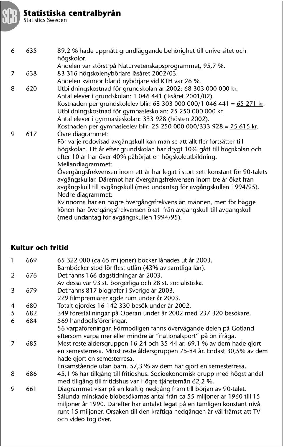 Kostnaden per grundskolelev blir: 68 303 000 000/1 046 441 = 65 271 kr. Utbildningskostnad för gymnasieskolan: 25 250 000 000 kr. Antal elever i gymnasieskolan: 333 928 (hösten 2002).