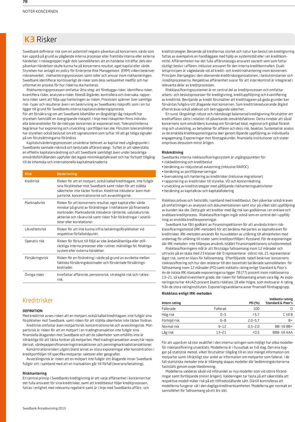 Styrelsen har antagit en policy för Enterprise Risk Management (ERM) vilken beskriver riskramverket, riskhanteringsprocessen samt roller och ansvar inom riskhanteringen.