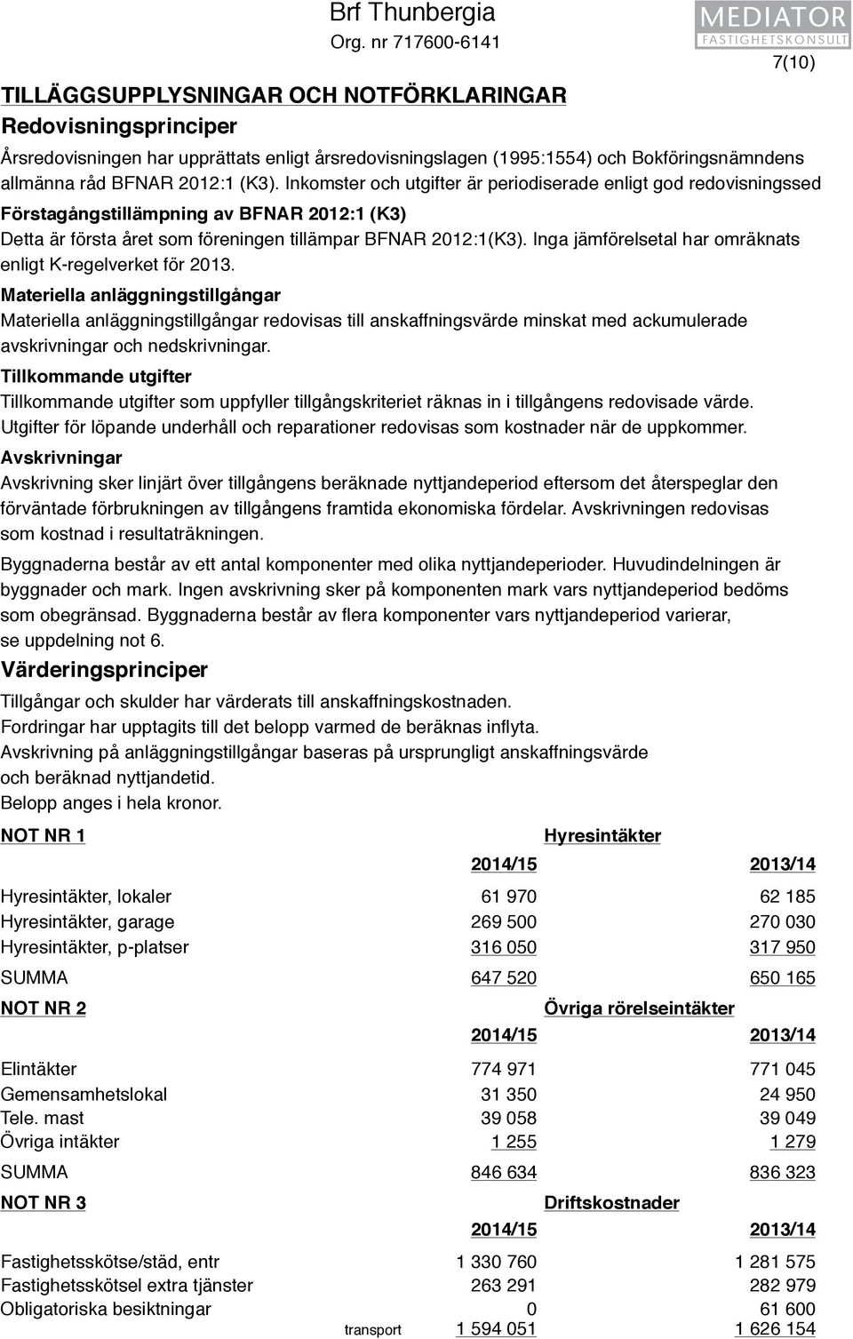 2012:1 (K3). Inkomster och utgifter är periodiserade enligt god redovisningssed. Förstagångstillämpning av BFNAR 2012:1 (K3) Detta är första året som föreningen tillämpar BFNAR 2012:1(K3).