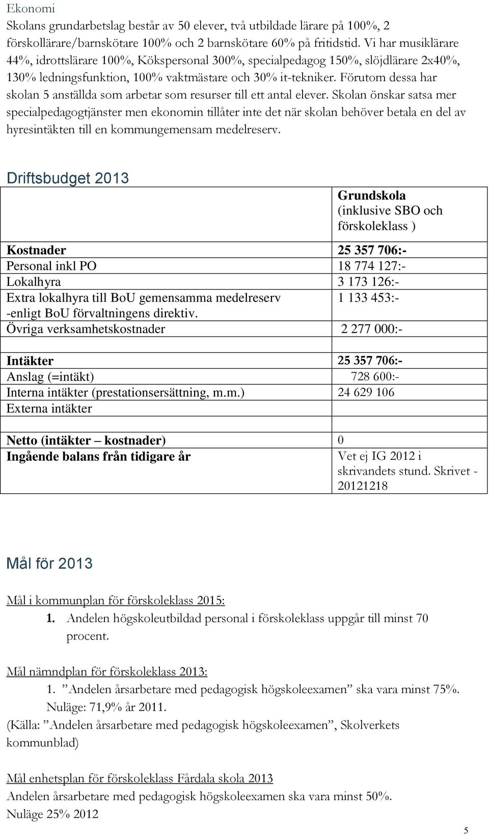 Förutom dessa har skolan 5 anställda som arbetar som resurser till ett antal elever.