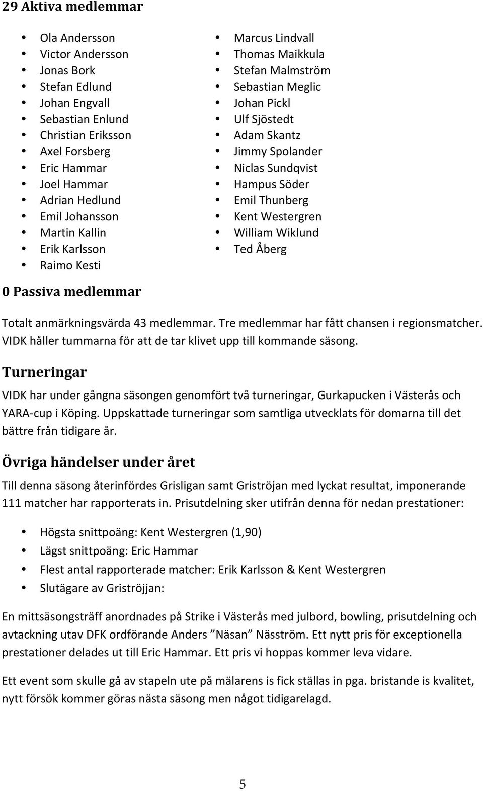 Thunberg Kent Westergren William Wiklund Ted Åberg 0 Passiva medlemmar Totalt anmärkningsvärda 43 medlemmar. Tre medlemmar har fått chansen i regionsmatcher.