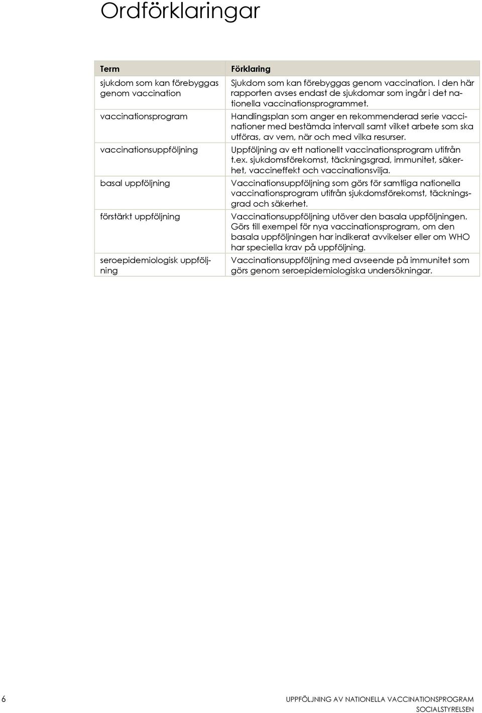 Handlingsplan som anger en rekommenderad serie vaccinationer med bestämda intervall samt vilket arbete som ska utföras, av vem, när och med vilka resurser.