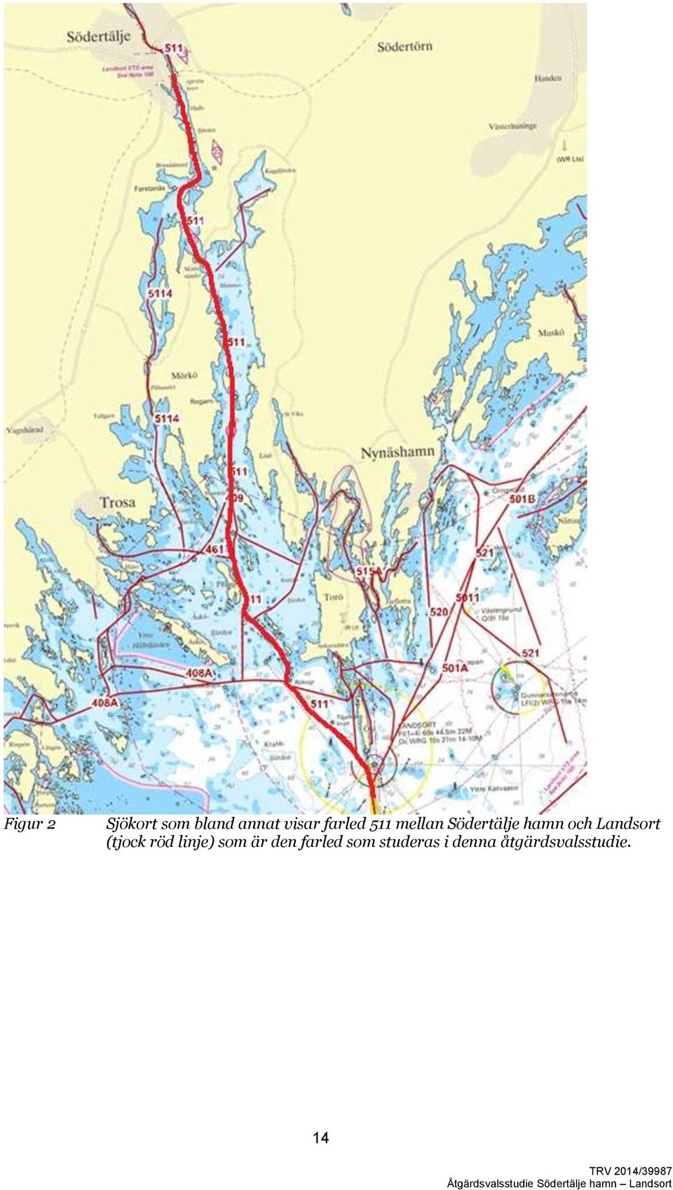 Landsort (tjock röd linje) som är den