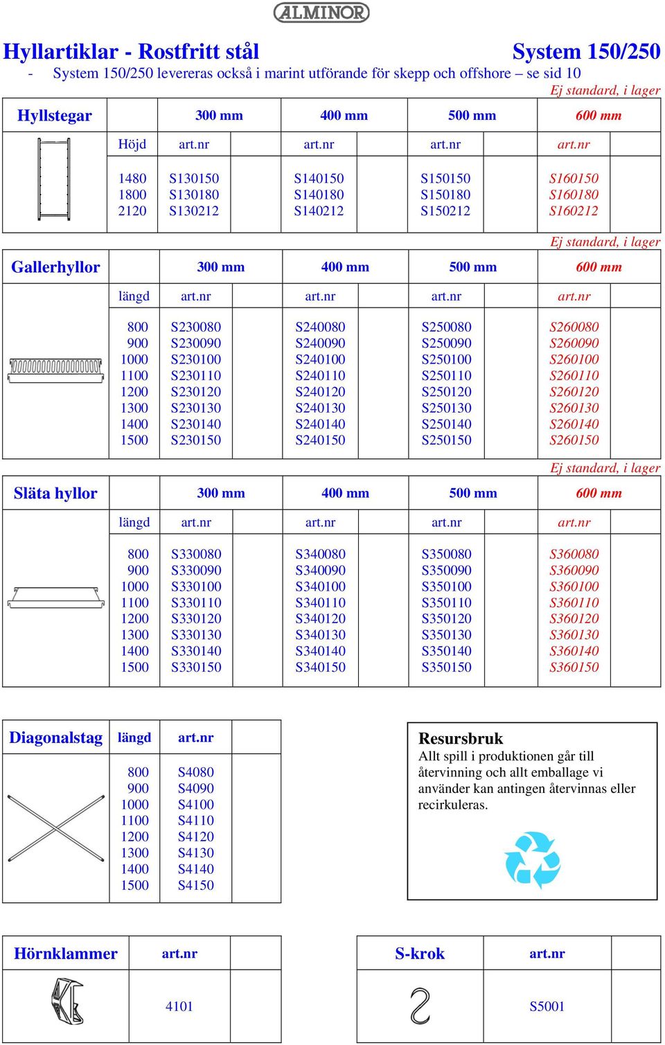 S0090 S000 S00 S00 S00 S00 S00 S6000 S60090 S6000 S600 S600 S600 S600 S600 Ej standard, i lager Släta hyllor 00 mm 00 mm 00 mm 600 mm längd 000 00 00 00 00 00 S000 S0090 S000 S00 S00 S00 S00 S00 S000