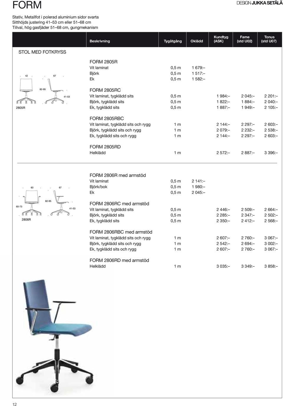 Björk, tygklädd sits 0,5 m 1 822: 1 884: 2 040: Ek, tygklädd sits 0,5 m 1 887: 1 949: 2 105: FORM 2805RBC Vit laminat, tygklädd sits och rygg 1 m 2 144: 2 297: 2 603: Björk, tygklädd sits och rygg 1