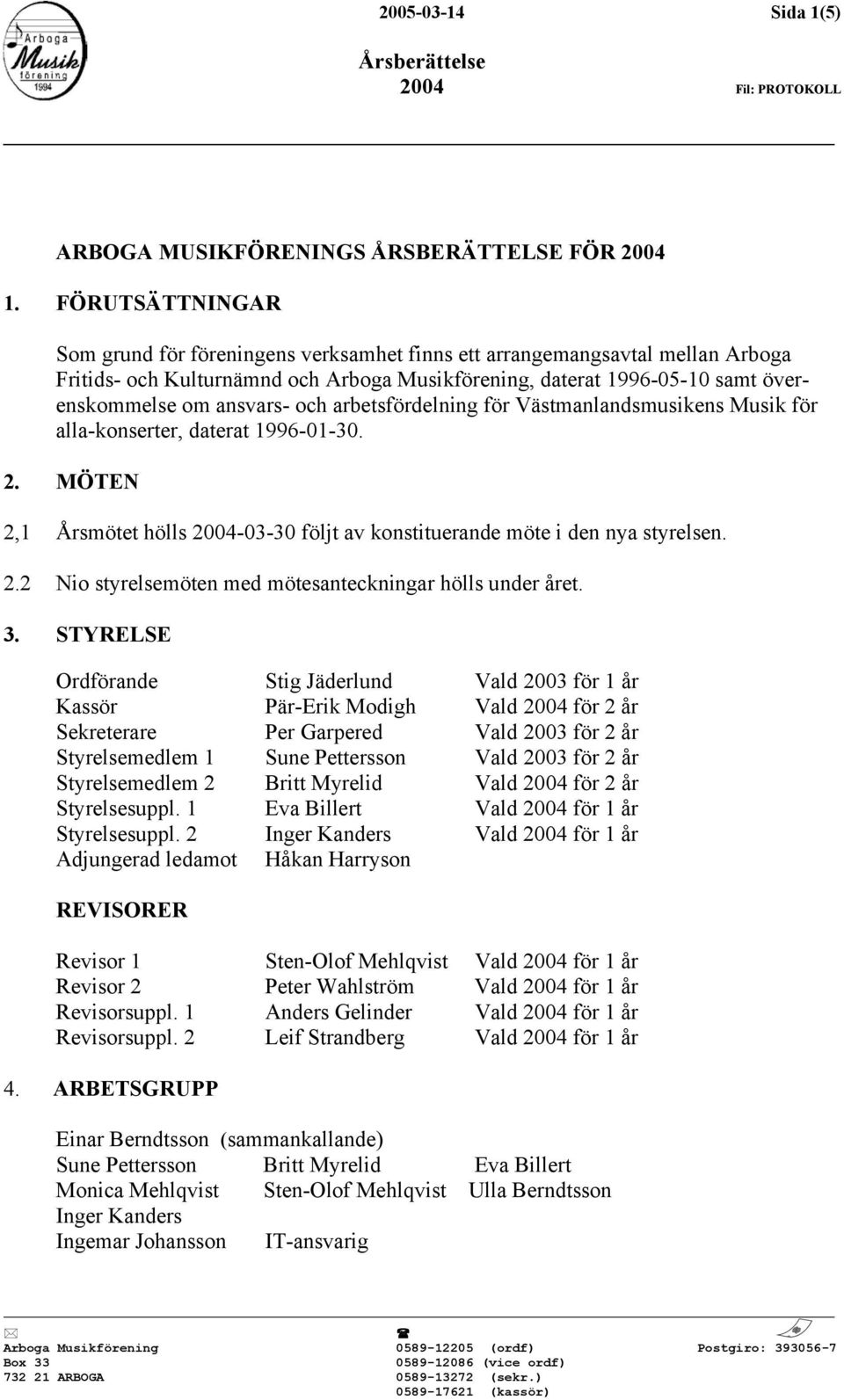 och arbetsfördelning för Västmanlandsmusikens Musik för alla-konserter, daterat 1996-01-30. 2. MÖTEN 2,1 Årsmötet hölls -03-30 följt av konstituerande möte i den nya styrelsen. 2.2 Nio styrelsemöten med mötesanteckningar hölls under året.