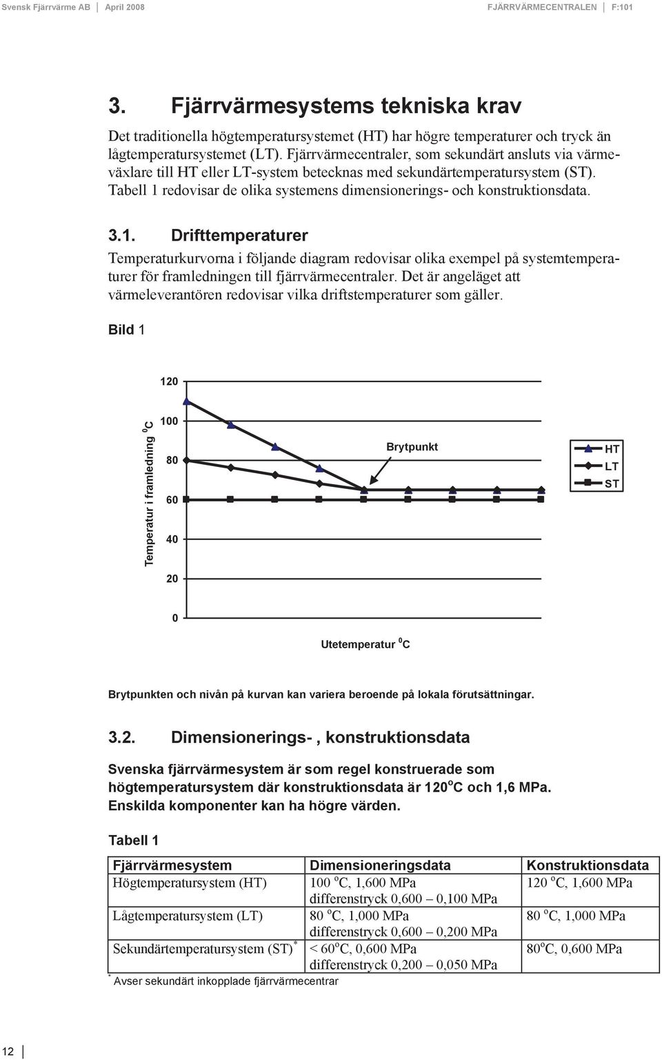 Tabell 1 redovisar de olika systemens dimensionerings- och konstruktionsdata. 3.1. Drifttemperaturer Temperaturkurvorna i följande diagram redovisar olika exempel på systemtemperaturer för framledningen till fjärrvärmecentraler.