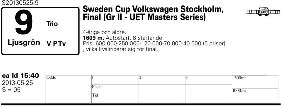 0 m. Autostart. startande. Pris: 00.000-0.