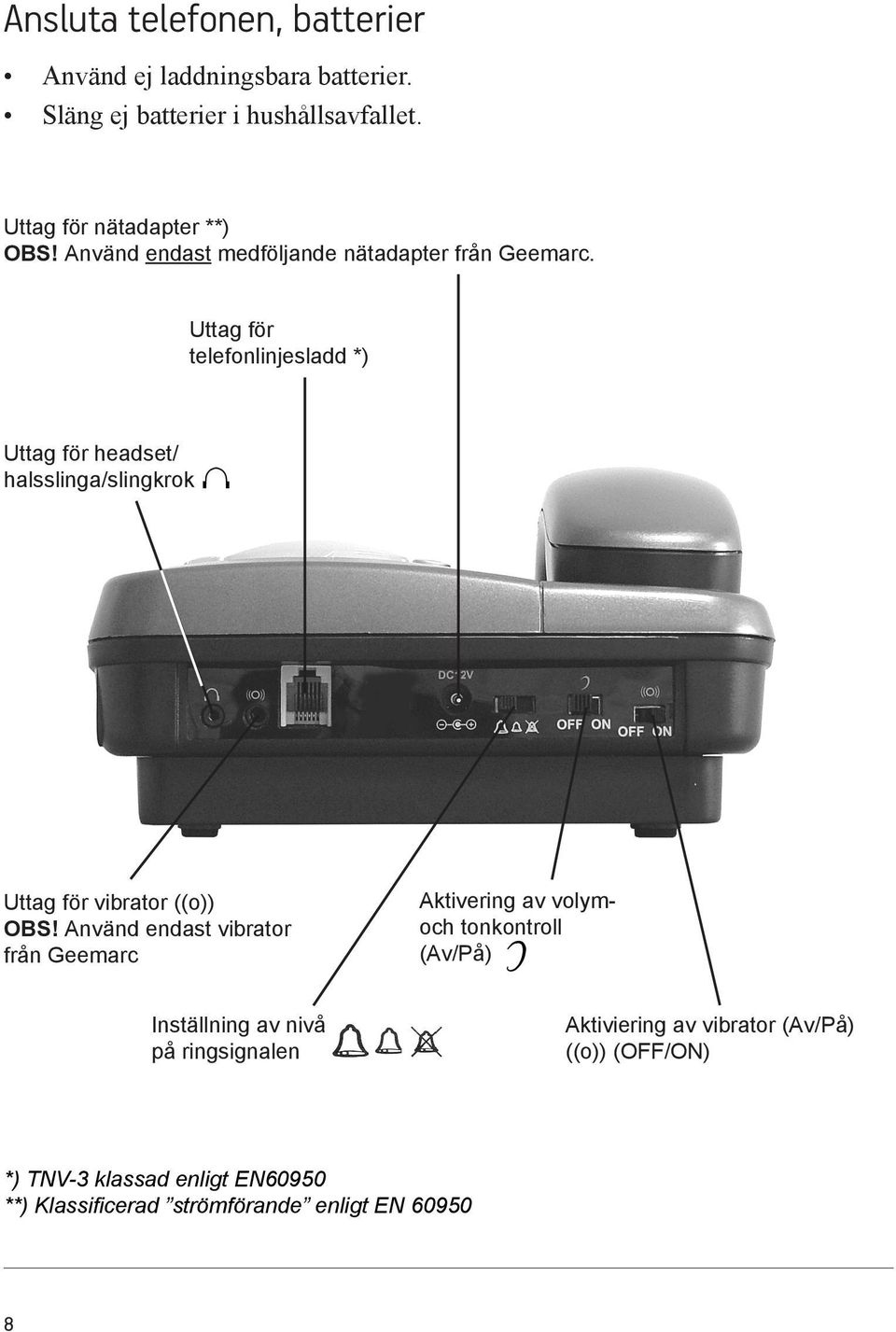 Uttag för telefonlinjesladd *) Uttag för headset/ halsslinga/slingkrok Uttag för vibrator ((o)) OBS!