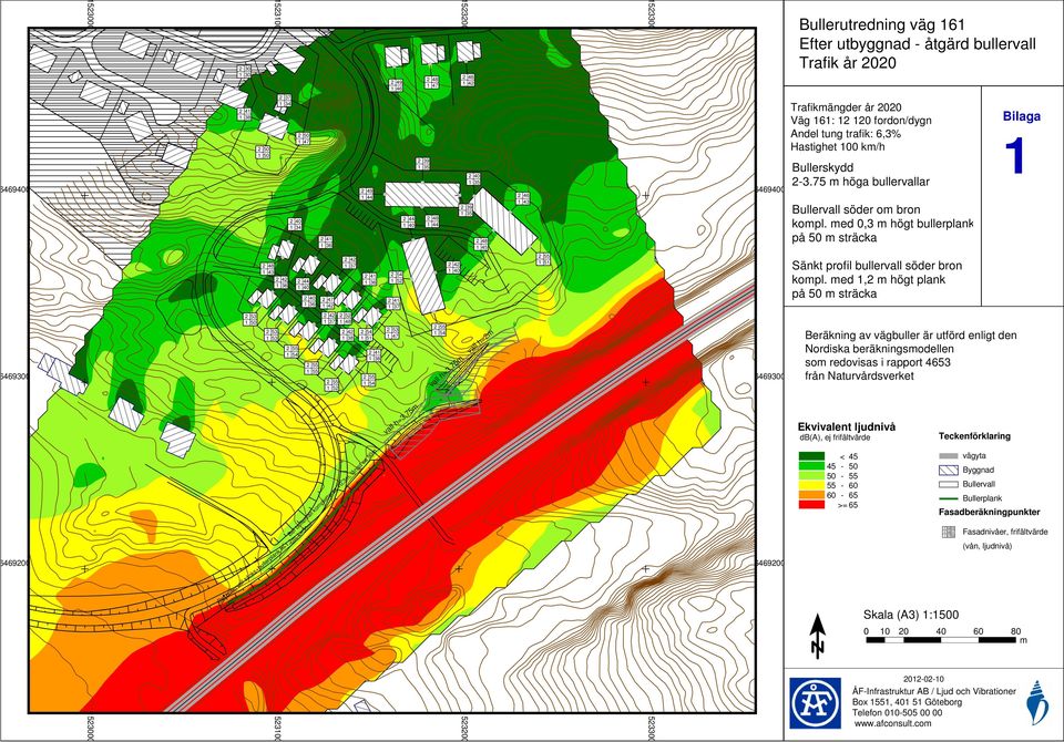 1 43 1523300 Bullerutredning väg 161 Efter utbyggnad - åtgärd bullervall Trafik år 2020 Trafikmängder år 2020 a Väg 161: 12 120 fordon/dygn Andel tung trafik: 6,3% Hastighet 100 km/h Bullerskydd 2-3.