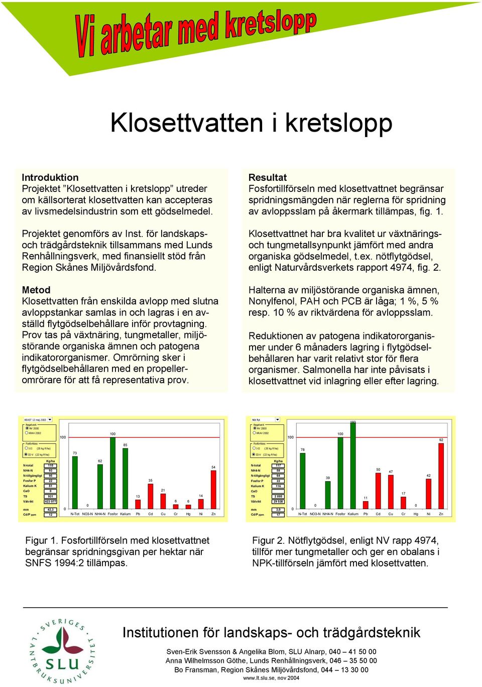 Metod Klosettvatten från enskilda avlopp med slutna avloppstankar samlas in och lagras i en avställd flytgödselbehållare inför provtagning.