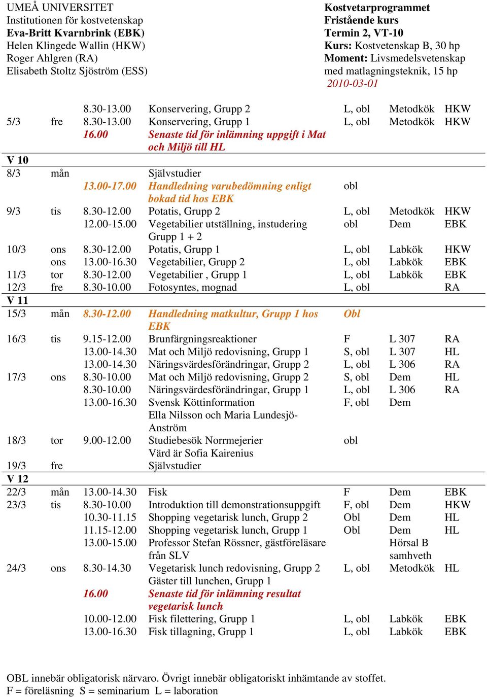 00-16.30 Vegetabilier, L, obl Labkök EBK 11/3 tor 8.30-12.00 Vegetabilier, L, obl Labkök EBK 12/3 fre 8.30-10.00 Fotosyntes, mognad L, obl RA V 11 15/3 mån 8.30-12.00 Handledning matkultur, hos EBK 16/3 tis 9.