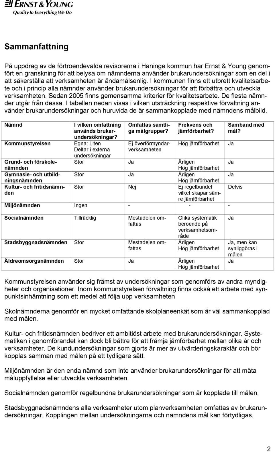 Sedan 2005 finns gemensamma kriterier för kvalitetsarbete. De flesta nämnder utgår från dessa.