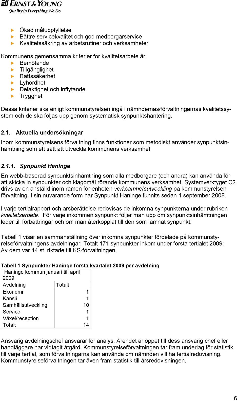 synpunktshantering. 2.1. Aktuella undersökningar Inom kommunstyrelsens förvaltning finns funktioner som metodiskt använder synpunktsinhämtning som ett sätt att utveckla kommunens verksamhet. 2.1.1. Synpunkt Haninge En webb-baserad synpunktsinhämtning som alla medborgare (och andra) kan använda för att skicka in synpunkter och klagomål rörande kommunens verksamhet.