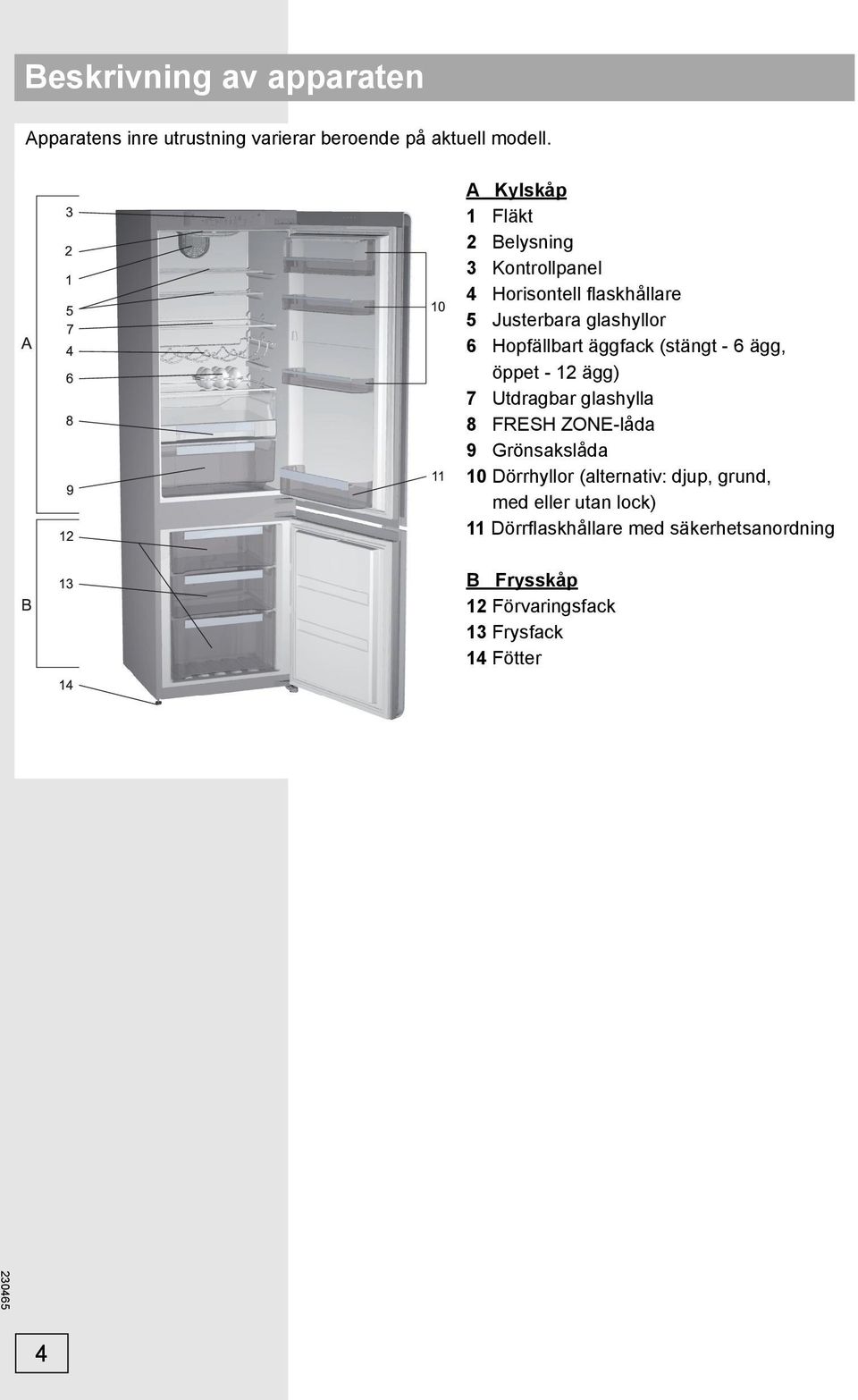 äggfack (stängt - 6 ägg, öppet - 12 ägg) 7 Utdragbar glashylla 8 FRESH ZONE-låda 9 Grönsakslåda 10 Dörrhyllor