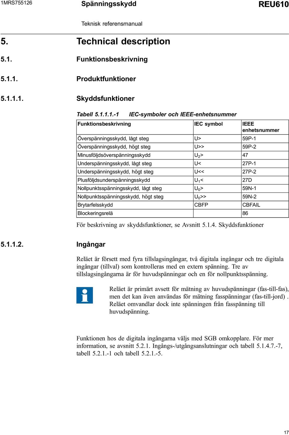 Underspänningsskydd, högt steg U<< 27P-2 Plusföljdsunderspänningsskydd U 1 < 27D Nollpunktsspänningsskydd, lågt steg U 0 > 59N-1 Nollpunktsspänningsskydd, högt steg U 0 >> 59N-2 Brytarfelsskydd CBFP