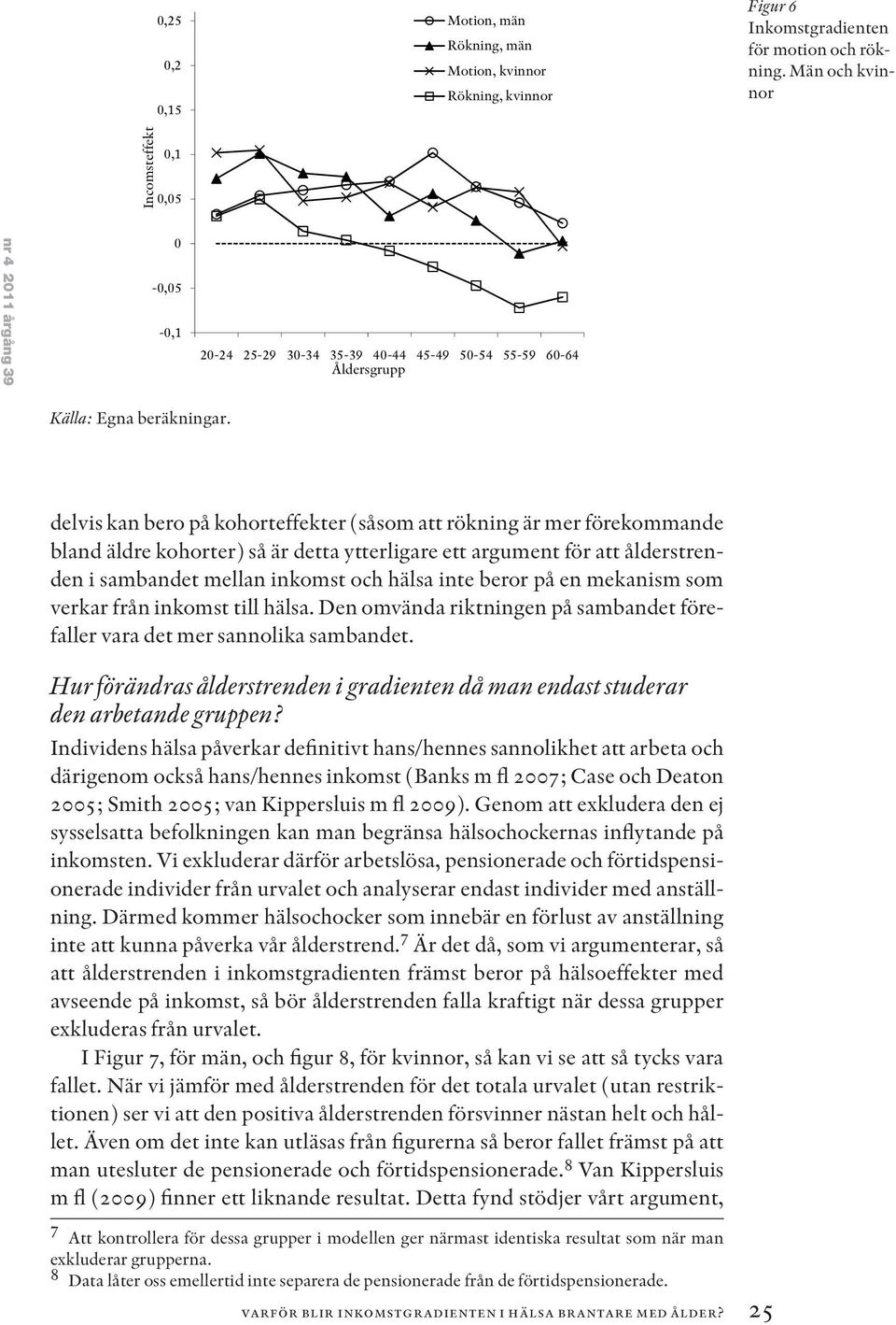 sambandet mellan inkomst och hälsa inte beror på en mekanism som verkar från inkomst till hälsa. Den omvända riktningen på sambandet förefaller vara det mer sannolika sambandet.