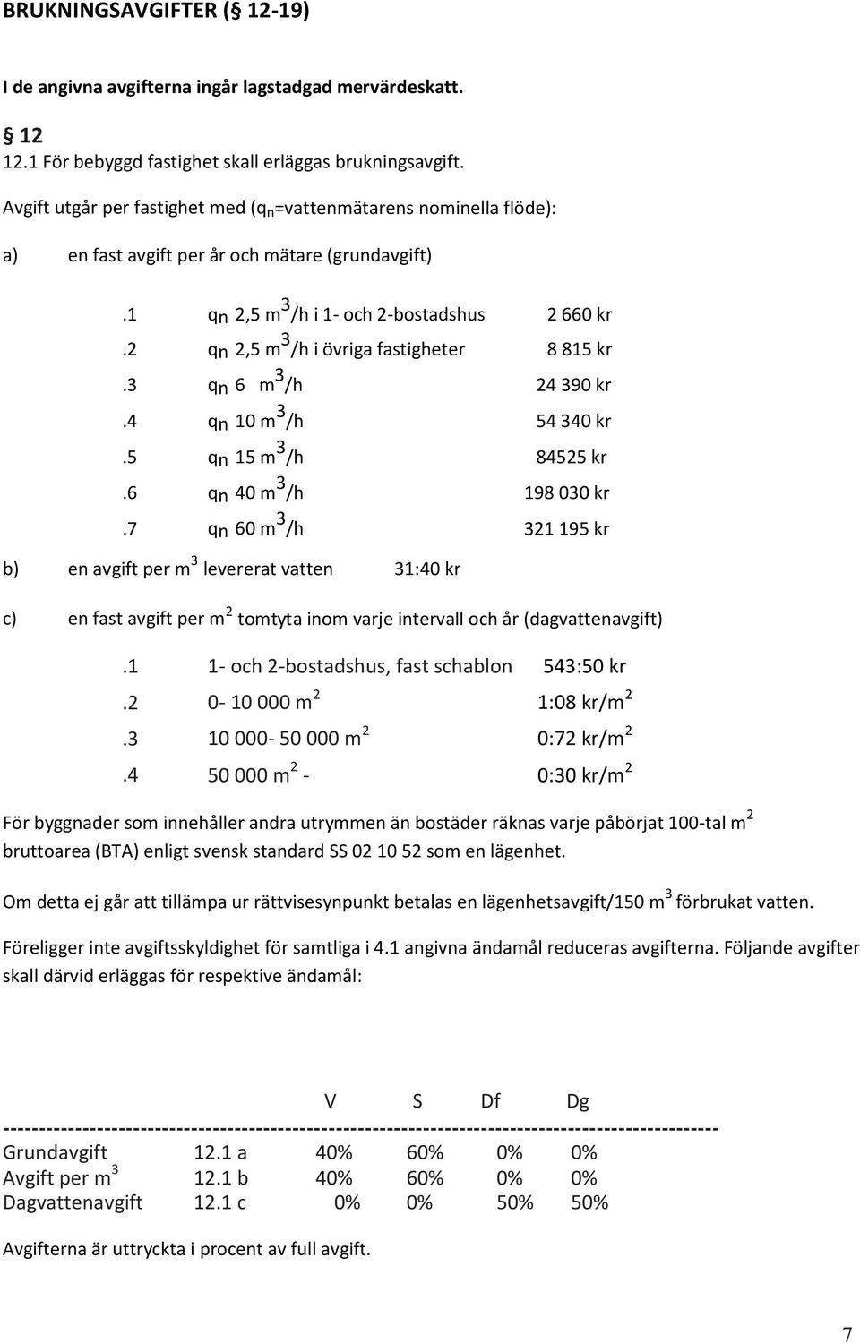 2 qn 2,5 m 3 /h i övriga fastigheter 8 815 kr.3 qn 6 m 3 /h 24 390 kr.4 qn 10 m 3 /h 54 340 kr.5 qn 15 m 3 /h 84525 kr.6 qn 40 m 3 /h 198 030 kr.