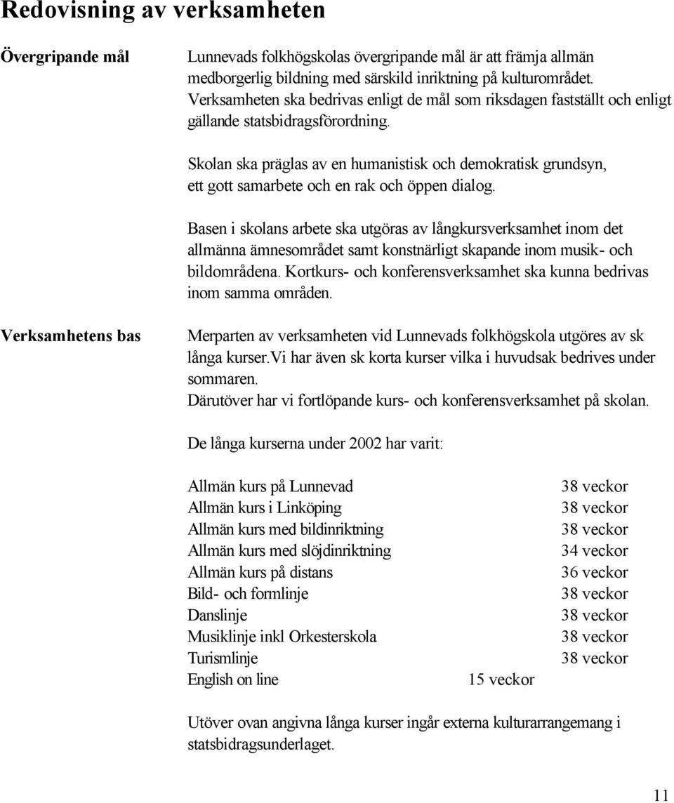 Skolan ska präglas av en humanistisk och demokratisk grundsyn, ett gott samarbete och en rak och öppen dialog.
