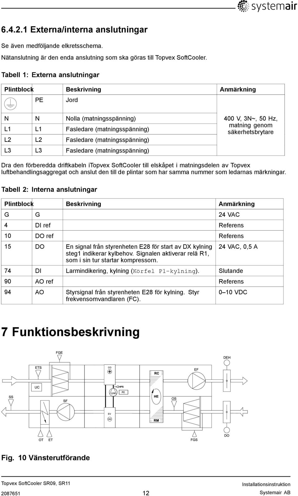 (matningsspänning) 400 V, 3N~, 50 Hz, matning genom säkerhetsbrytare Dra den förberedda driftkabeln itopvex SoftCooler till elskåpet i matningsdelen av Topvex luftbehandlingsaggregat och anslut den