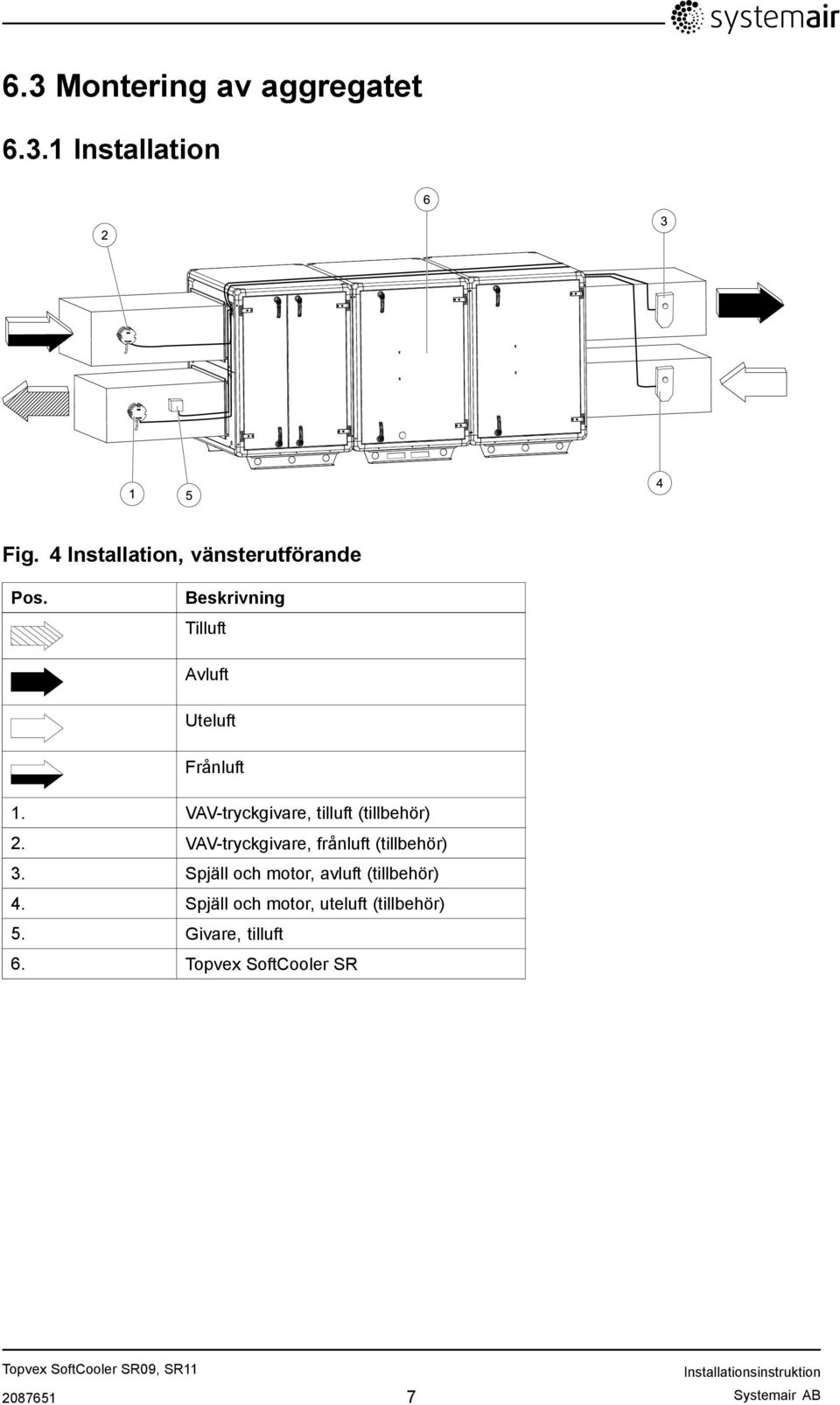 VAV-tryckgivare, frånluft (tillbehör) 3. Spjäll och motor, avluft (tillbehör) 4.