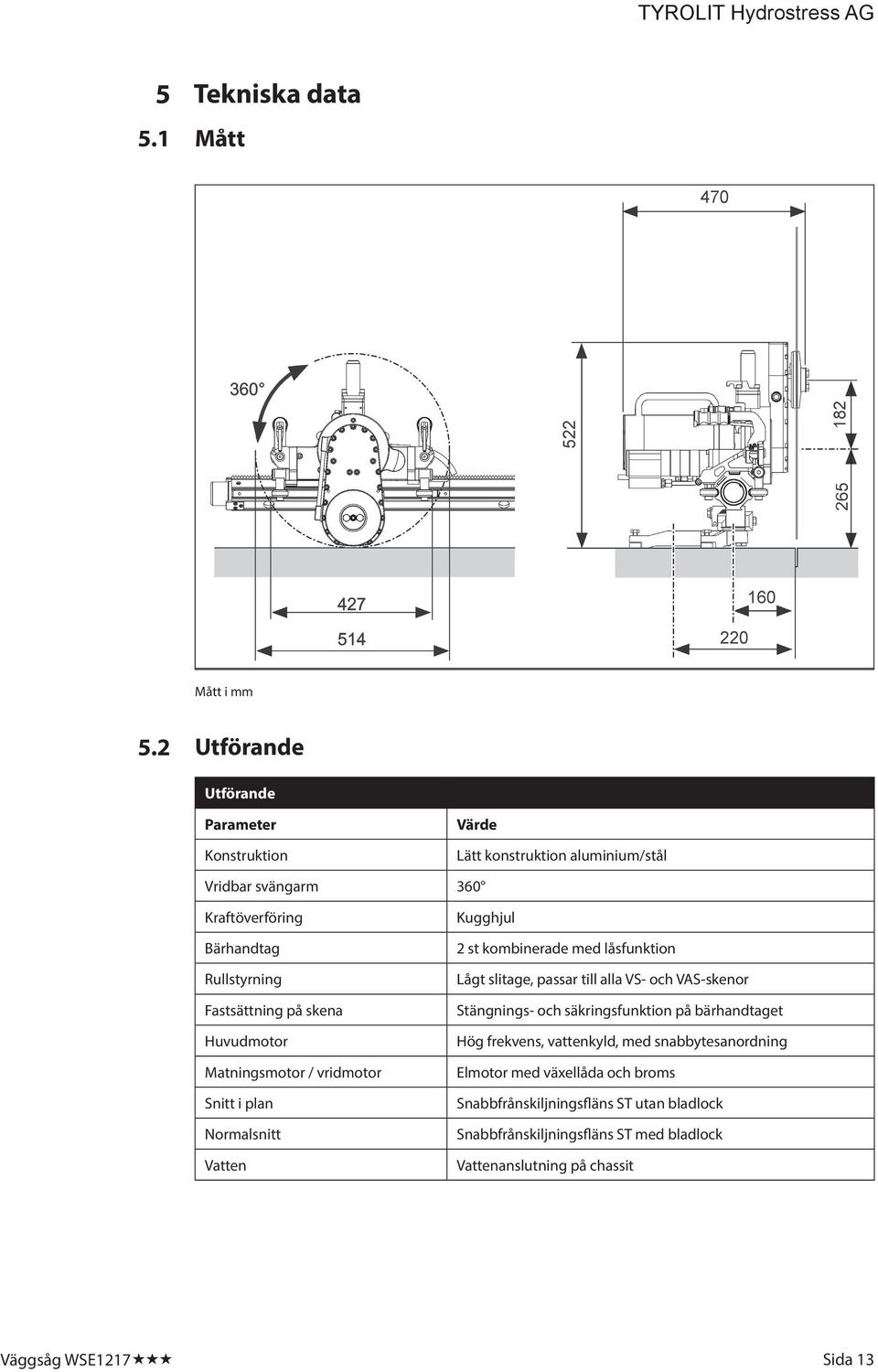 skena Huvudmotor Matningsmotor / vridmotor Snitt i plan Normalsnitt Vatten Kugghjul 2 st kombinerade med låsfunktion Lågt slitage, passar till alla