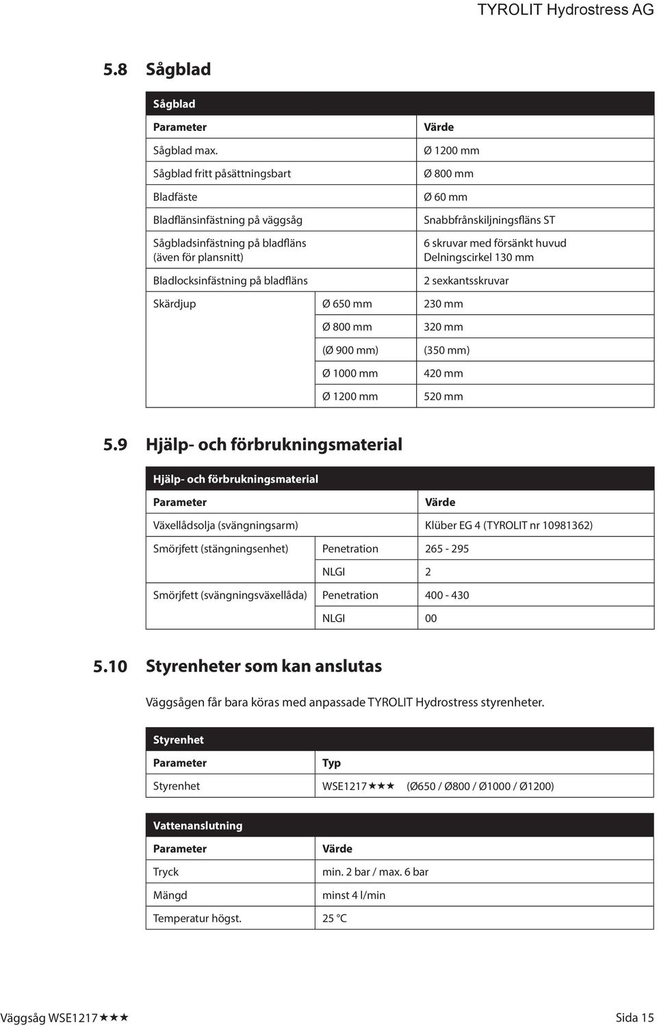 Snabbfrånskiljningsfläns ST 6 skruvar med försänkt huvud Delningscirkel 130 mm 2 sexkantsskruvar Skärdjup Ø 650 mm 230 mm Ø 800 mm 320 mm (Ø 900 mm) (350 mm) Ø 1000 mm Ø 1200 mm 420 mm 520 mm 5.