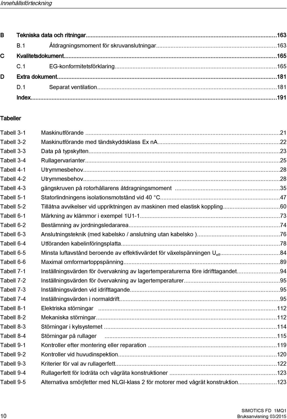 ..23 Tabell 3-4 Rullagervarianter...25 Tabell 4-1 Utrymmesbehov...28 Tabell 4-2 Utrymmesbehov...28 Tabell 4-3 gängskruven på rotorhållarens åtdragningsmoment.