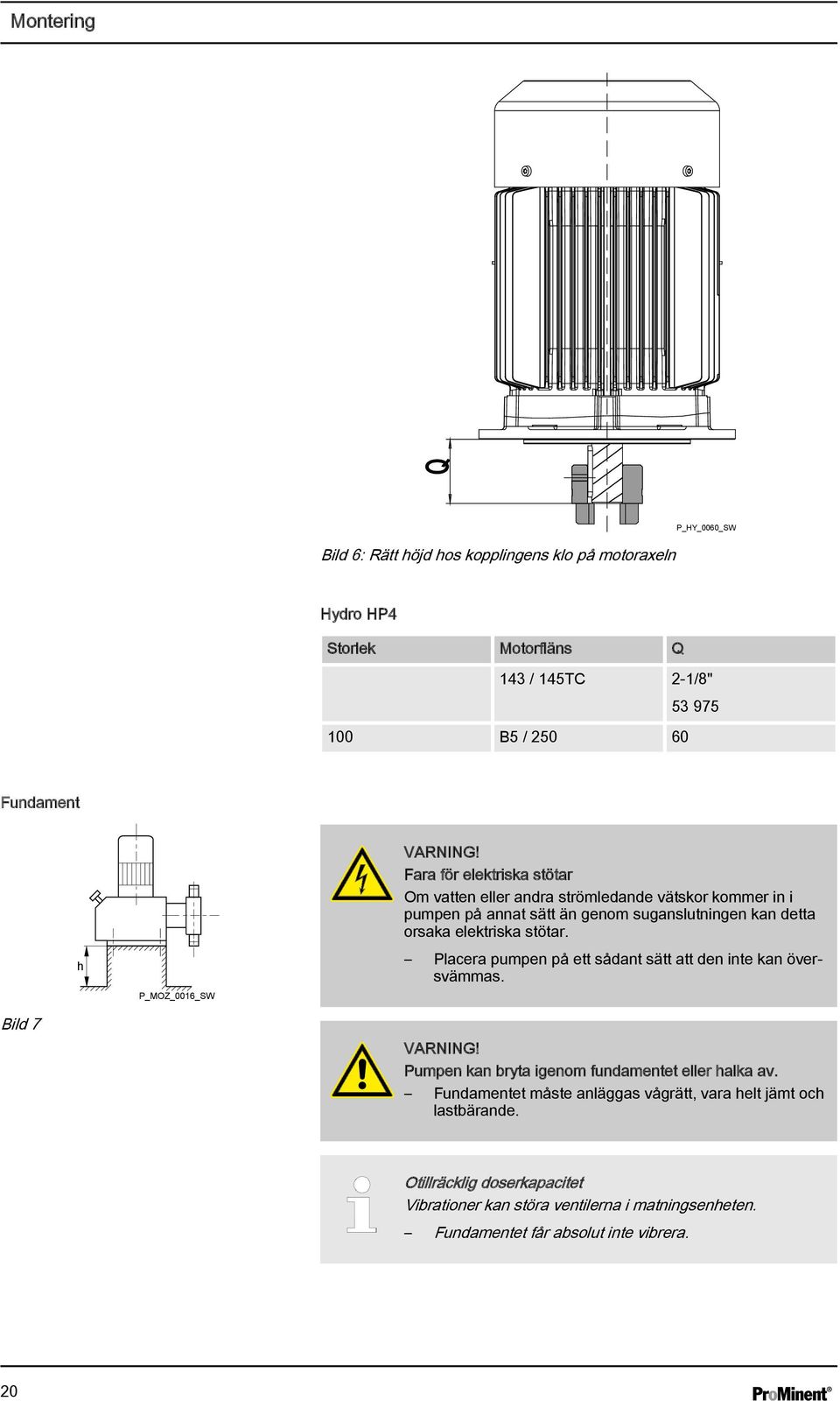 orsaka elektriska stötar. Placera pumpen på ett sådant sätt att den inte kan översvämmas. Pumpen kan bryta igenom fundamentet eller halka av.