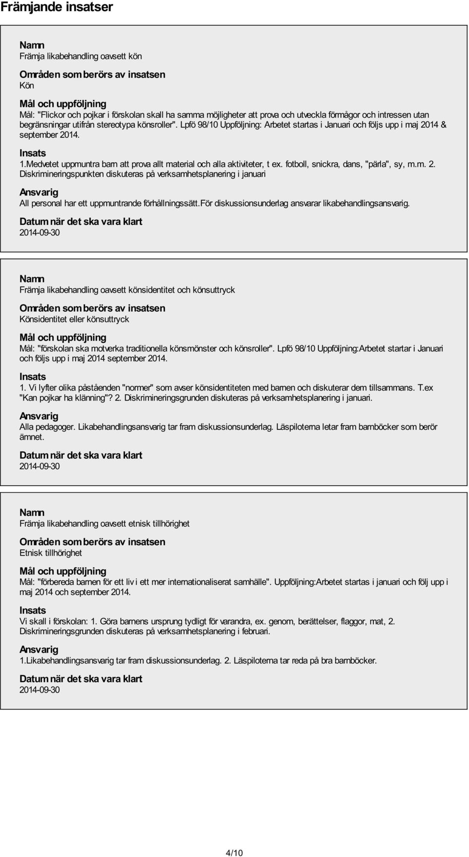 fotboll, snickra, dans, "pärla", sy, m.m. 2. Diskrimineringspunkten diskuteras på verksamhetsplanering i januari All personal har ett uppmuntrande förhållningssätt.