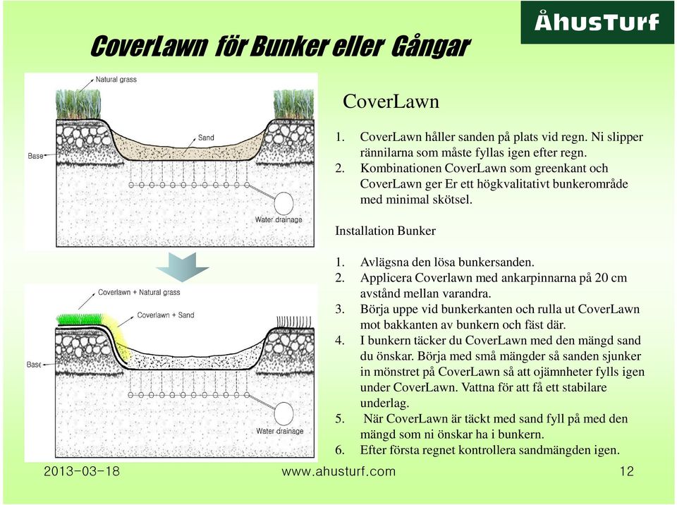 Applicera Coverlawn med ankarpinnarna på 20 cm avstånd mellan varandra. 3. Börja uppe vid bunkerkanten och rulla ut CoverLawn mot bakkanten av bunkern och fäst där. 4.