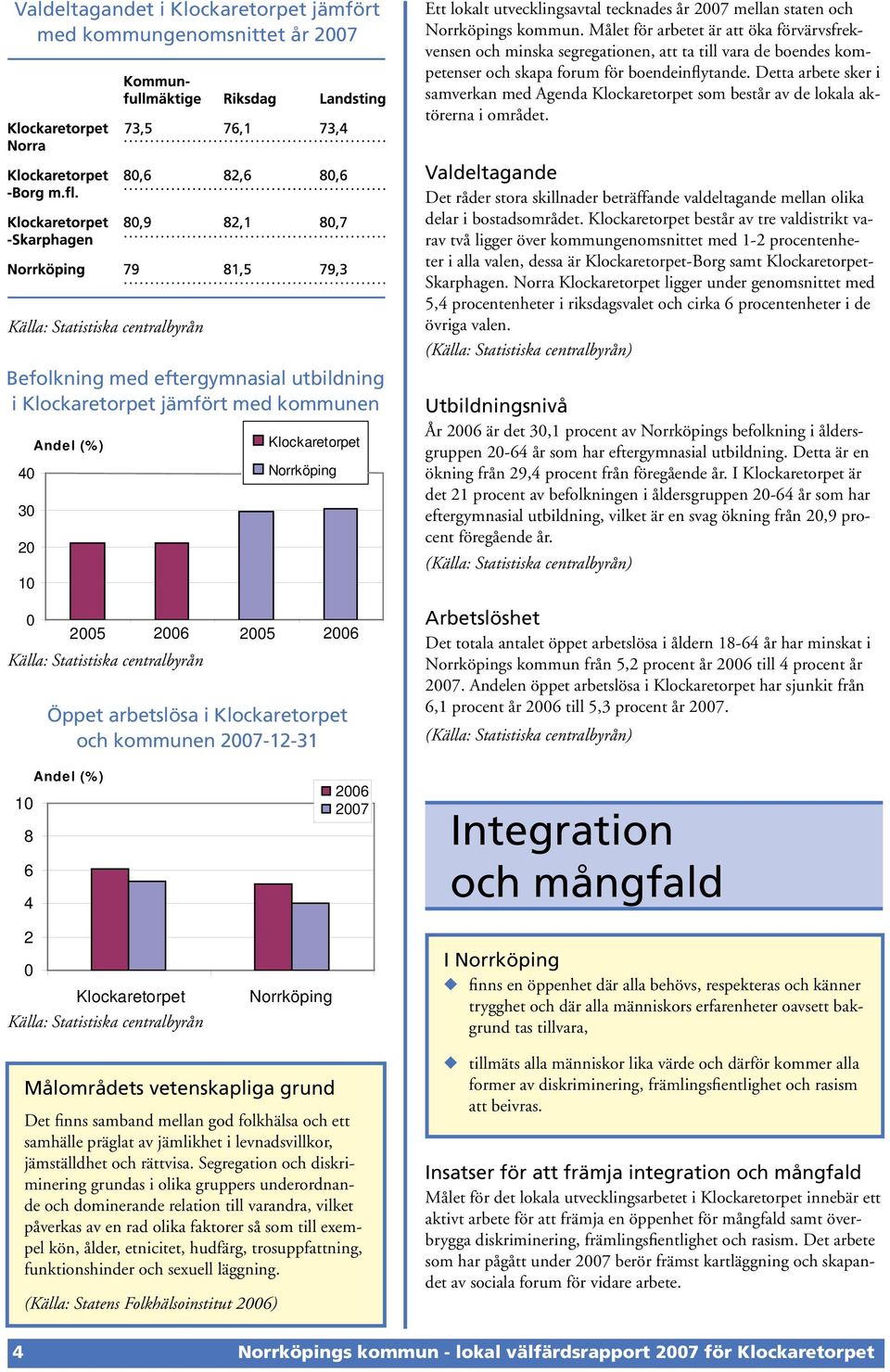 Detta arbete sker i samverkan med Agenda som består av de lokala aktörerna i området.