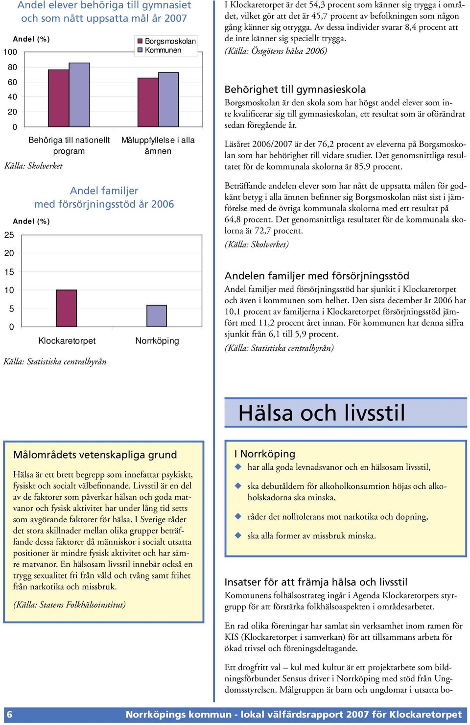 Av dessa individer svarar 8,4 procent att de inte känner sig speciellt trygga.