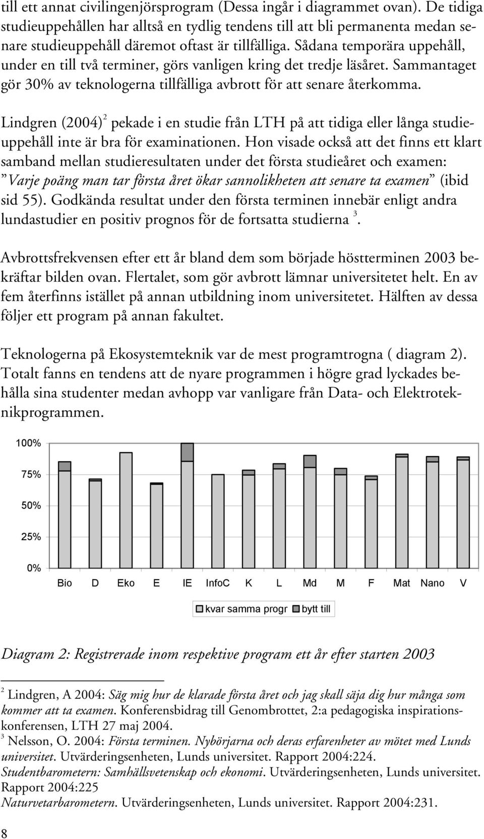 Sådana temporära uppehåll, under en till två terminer, görs vanligen kring det tredje läsåret. Sammantaget gör 30% av teknologerna tillfälliga avbrott för att senare återkomma.