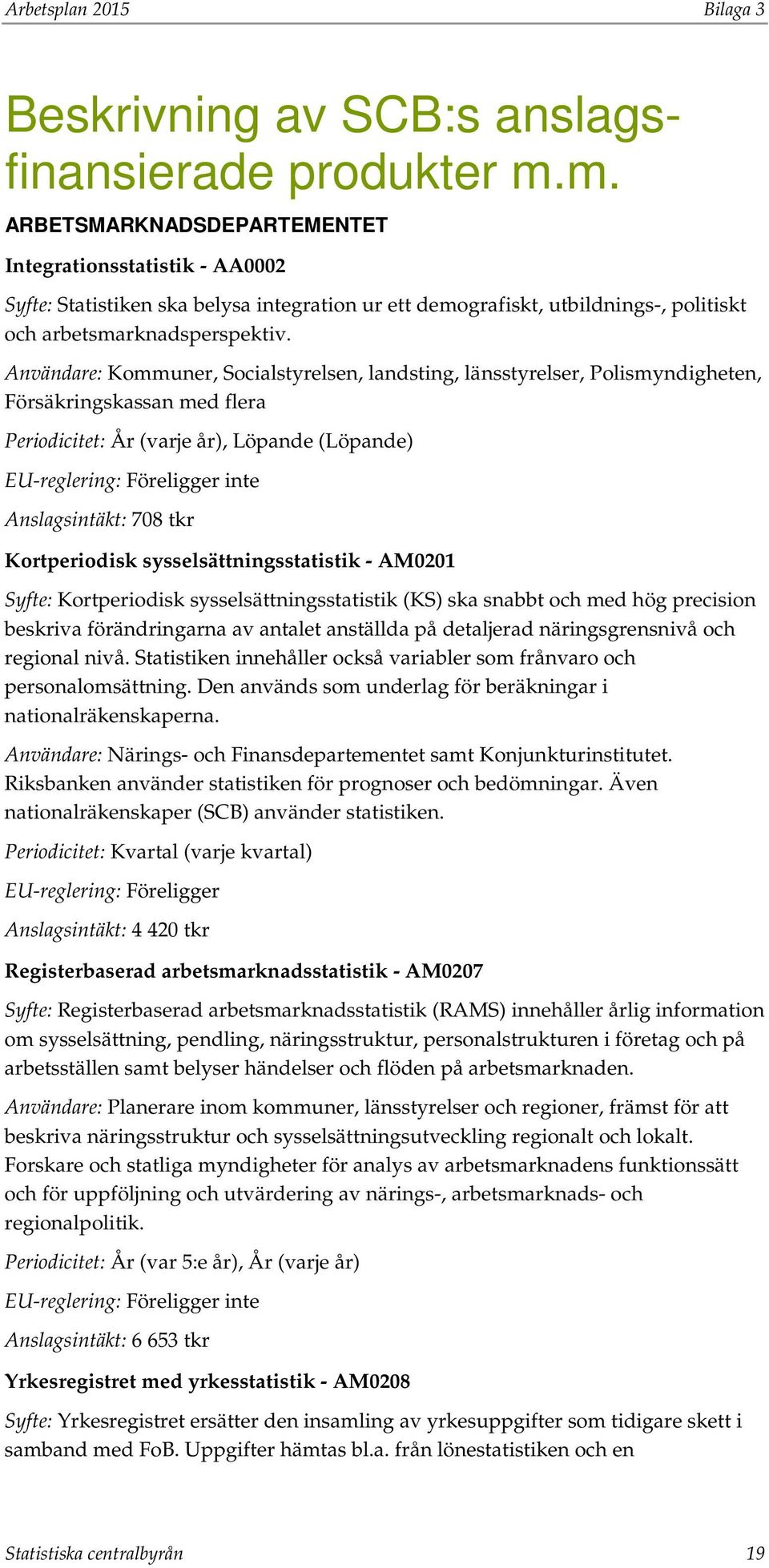 Användare: Kommuner, Socialstyrelsen, landsting, länsstyrelser, Polismyndigheten, Försäkringskassan med flera, Löpande (Löpande) Anslagsintäkt: 708 tkr Kortperiodisk sysselsättningsstatistik - AM0201