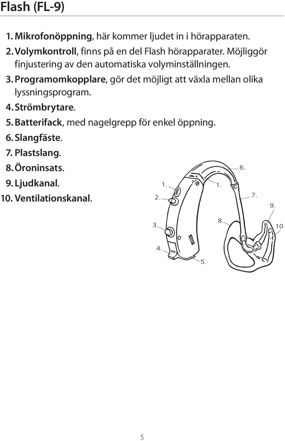 3. Programomkopplare, gör det möjligt att växla mellan olika lyssningsprogram. 4. Strömbrytare. 5.