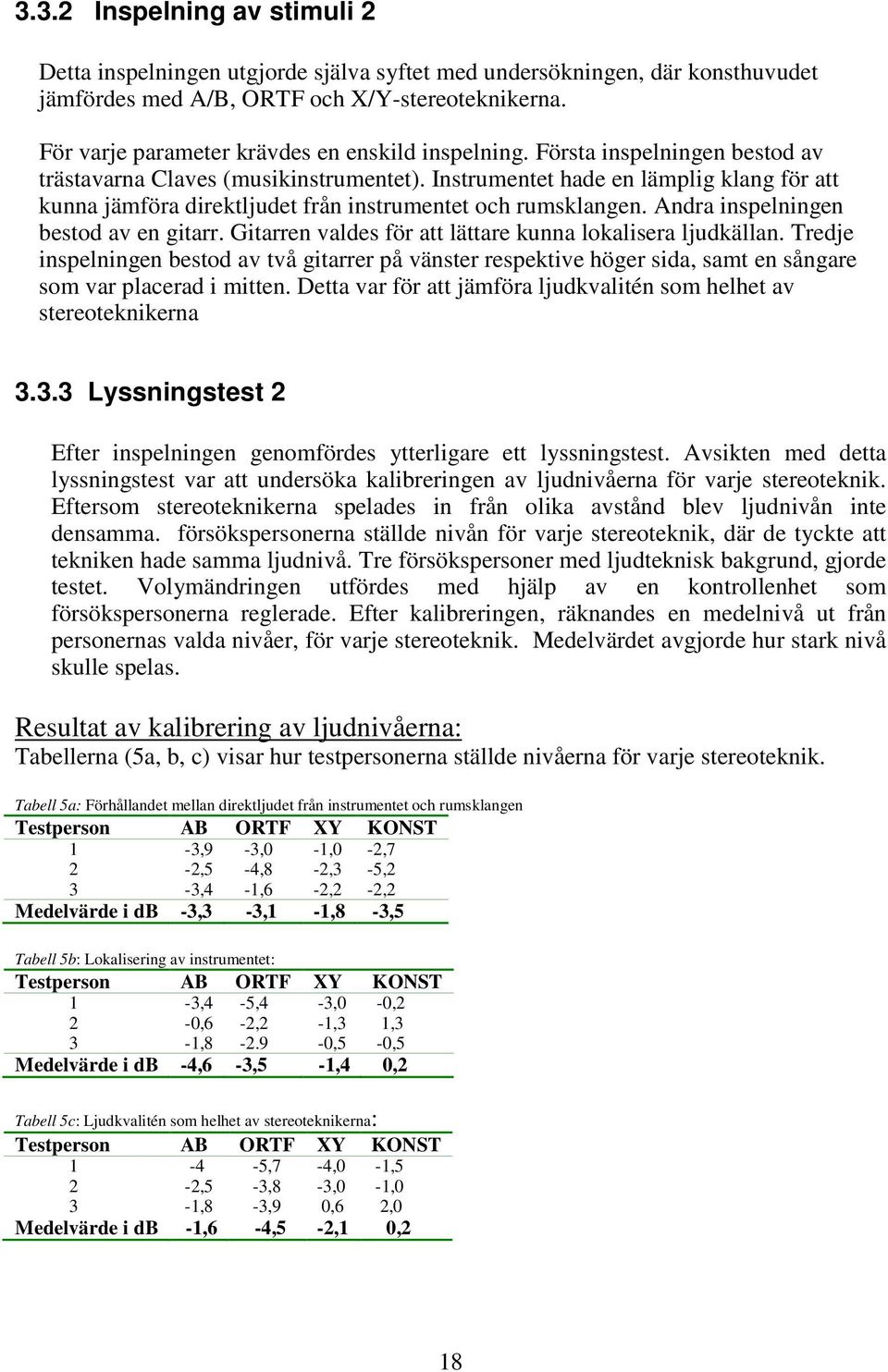 Instrumentet hade en lämplig klang för att kunna jämföra direktljudet från instrumentet och rumsklangen. Andra inspelningen bestod av en gitarr.