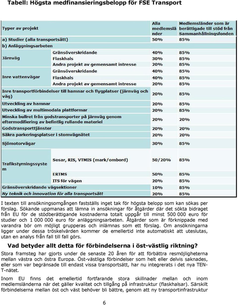 anläggningsarbeten. Åtgärder som är förknippade med varandra bör om möjligt grupperas och inlämnas som ett förslag.