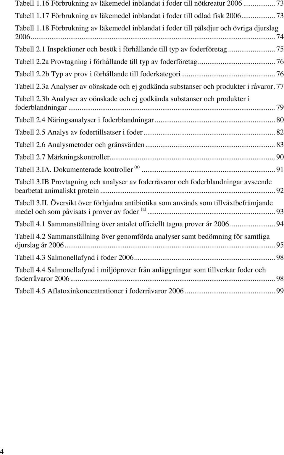 2b Typ av prov i förhållande till foderkategori... 76 Tabell 2.3a Analyser av oönskade och ej godkända substanser och produkter i råvaror. 77 Tabell 2.