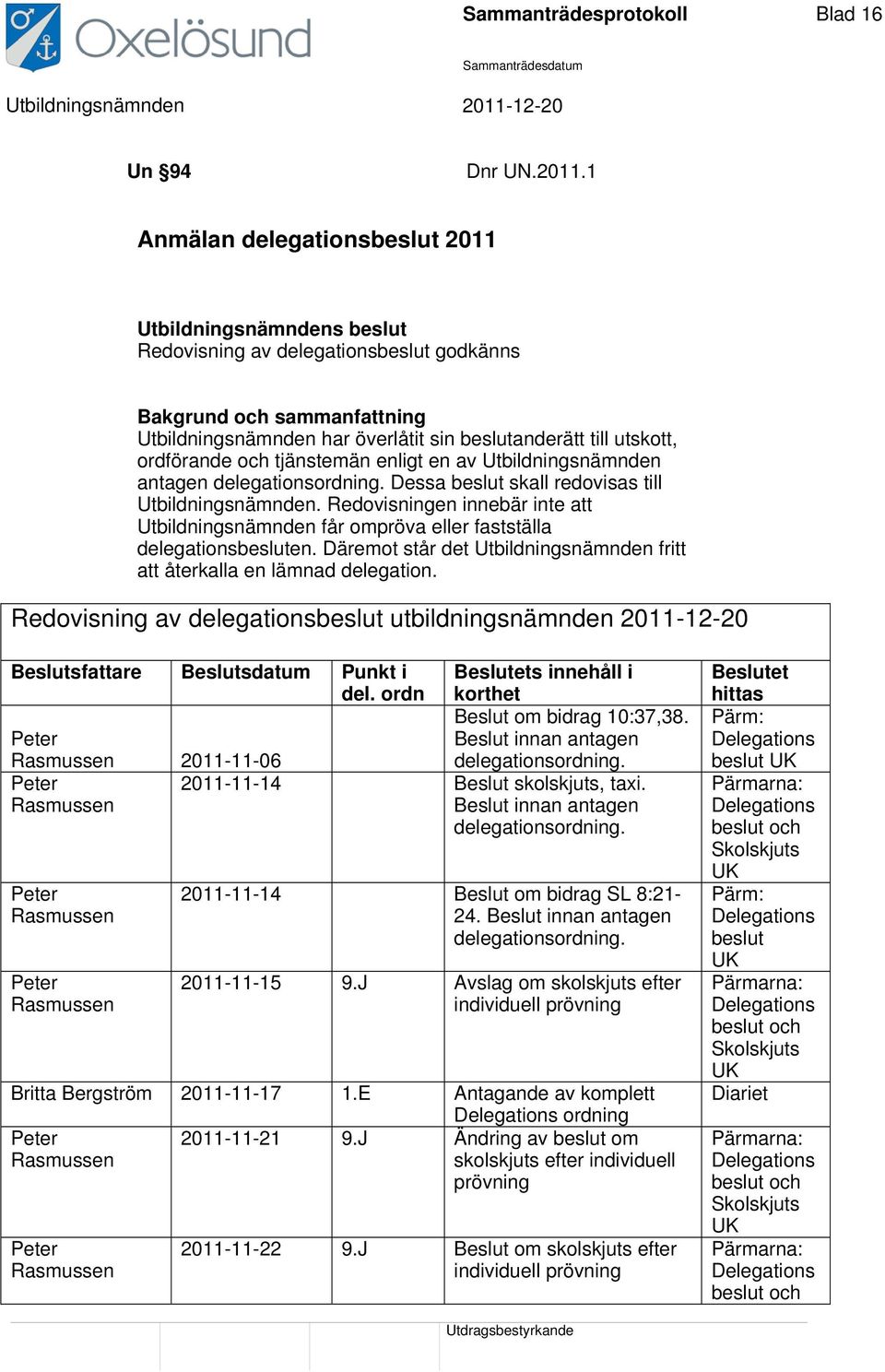 ordförande och tjänstemän enligt en av Utbildningsnämnden antagen delegationsordning. Dessa beslut skall redovisas till Utbildningsnämnden.